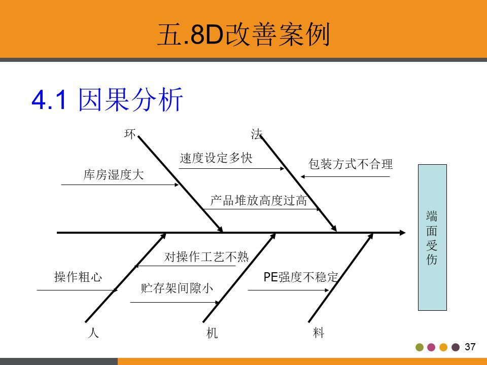 塑胶材料与智能化餐厅设计思路总结