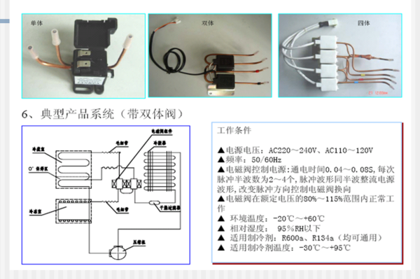 冷藏柜工作原理详解