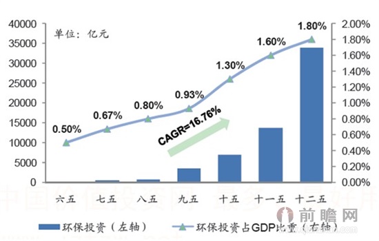 有色合金材料有哪几种