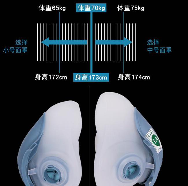 装饰玻璃与硅胶防尘口罩能防病毒吗为什么