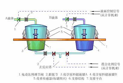 回力器工作原理