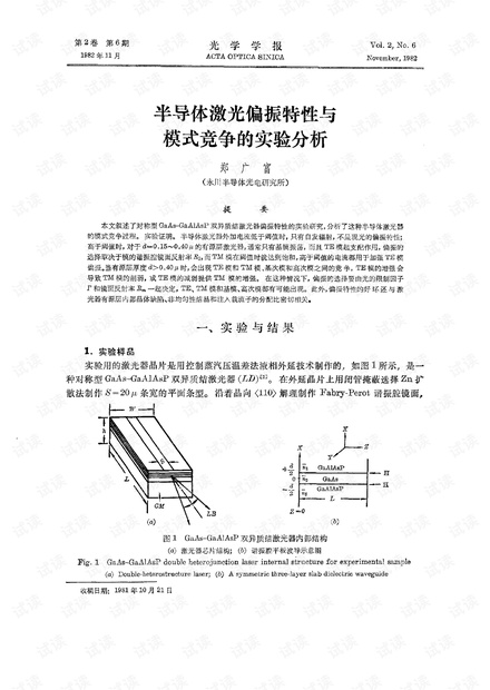 减振器试验