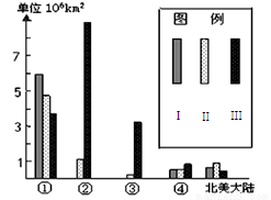 减压门属于什么门