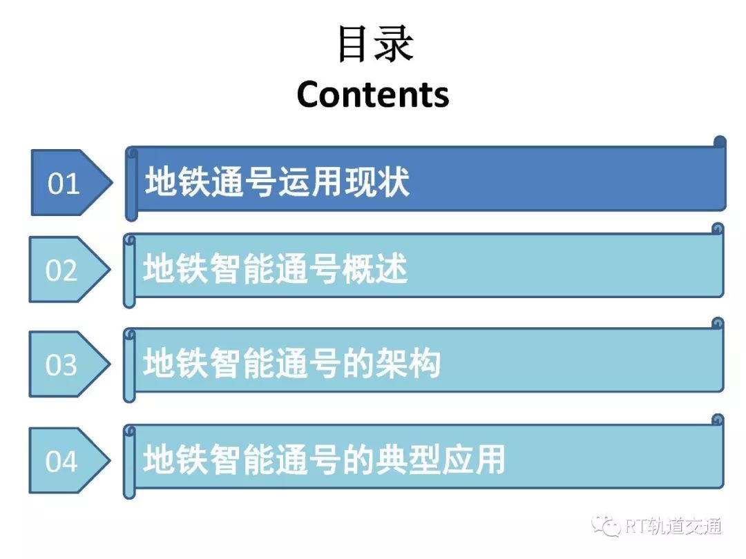 交通通信信号技术学什么