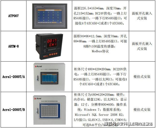 线缆交接盒与红外传感器电压范围不一致