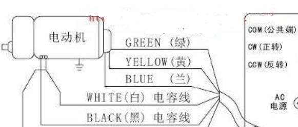 发电机调速器原理