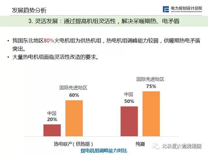 打火机行业的现状