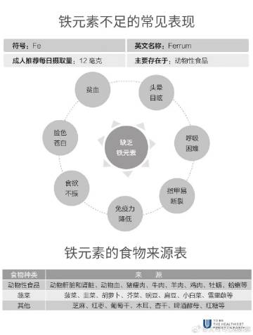 阳离子染料对人体有害吗