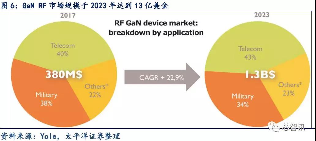 保温涂料有用吗