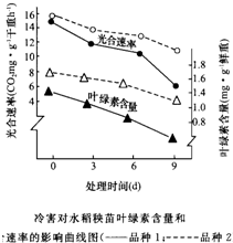 热电偶区别