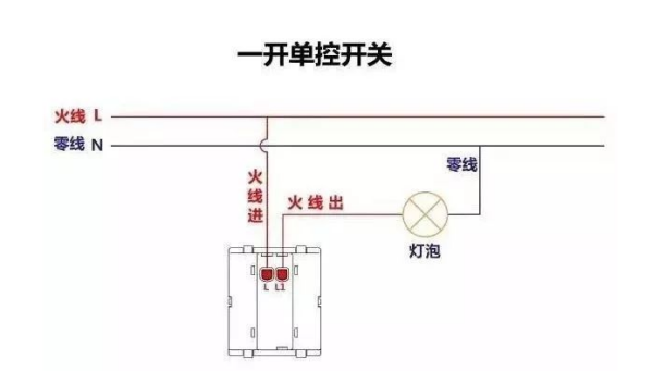 梳妆台的灯怎么接线