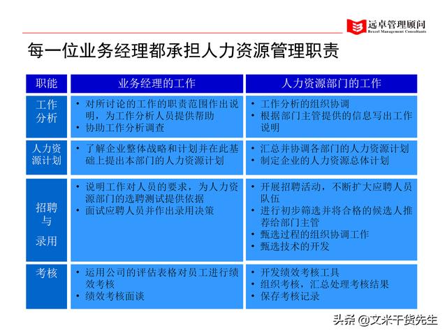 声讯股份公司怎么样