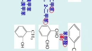 炔烃衍生物命名法