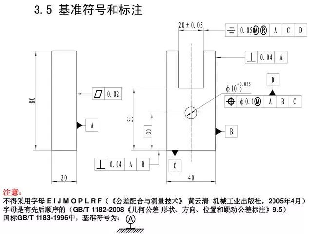 机械连接工艺检测项目