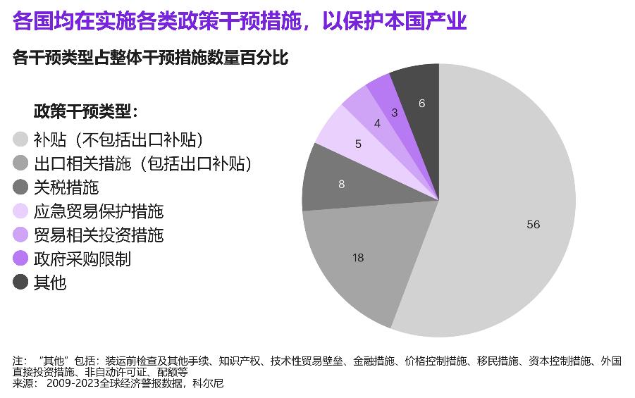 锗和半导体有什么关系