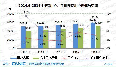 人工智能专业好不好就业前景如何呢