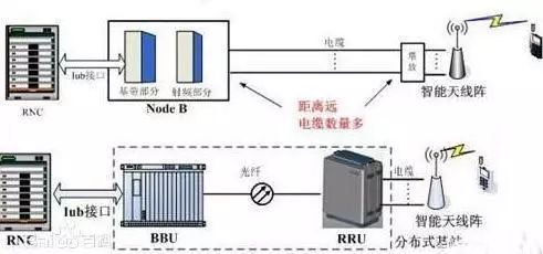 薄膜挤出模具