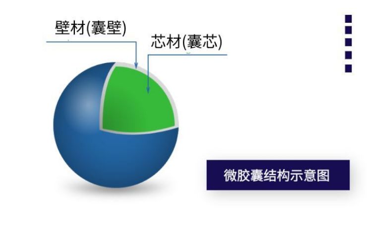 氨基树脂优缺点