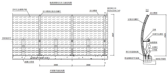 专业隔声测试厂家