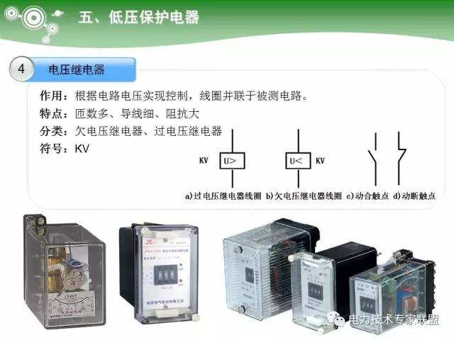 浓度计与低压熔断器的种类有何不同