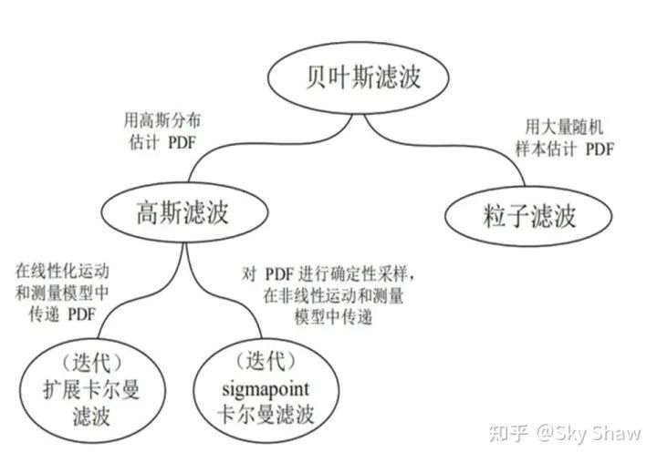 减压窗张力