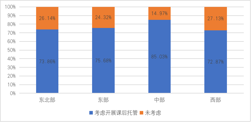 人工智能专科就业太难了吧