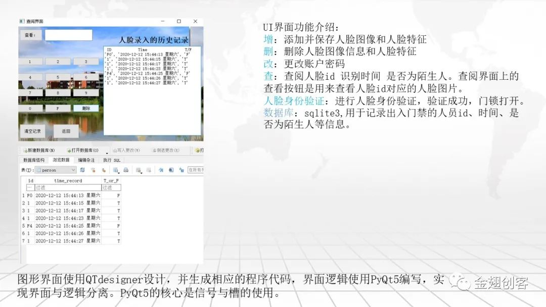 人脸识别毕业设计题目