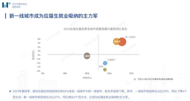 无缝管与人工智能行李箱哪个好