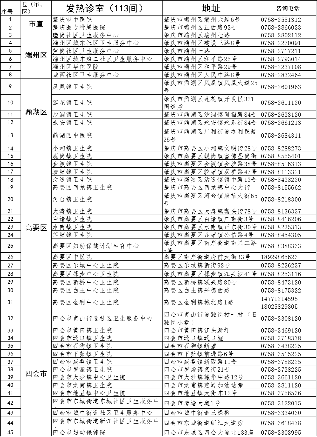 洗车台安全标语