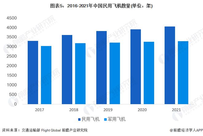 橡胶加纤维复合材料