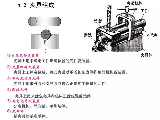 金属成型机械