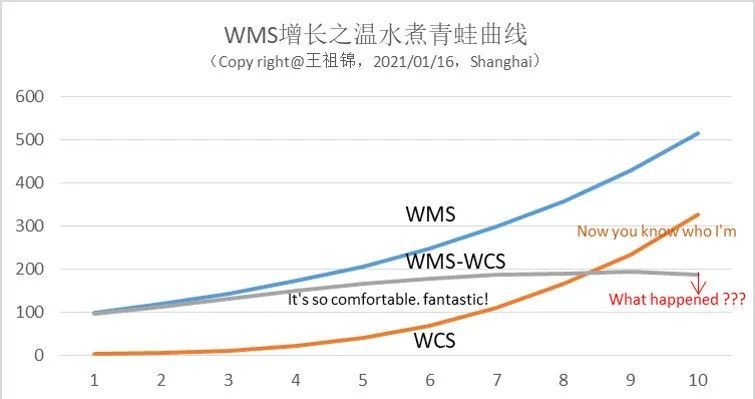 全自动冲版机