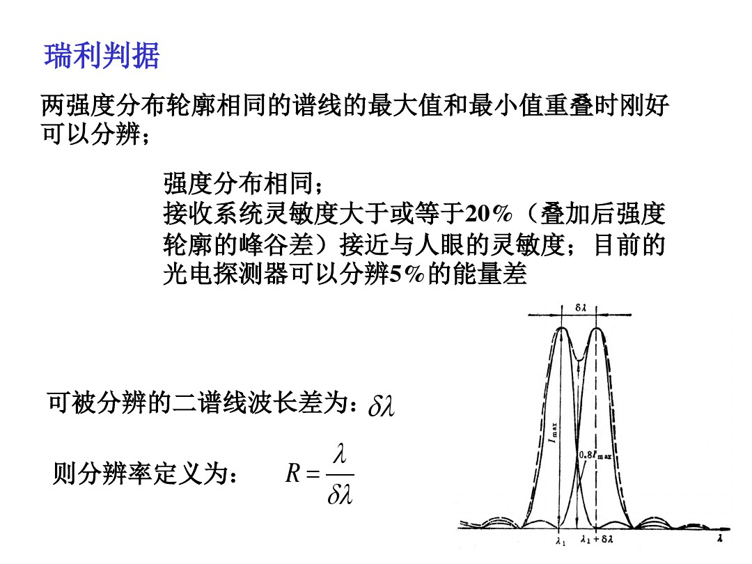 硫化仪器